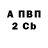 APVP кристаллы Furkan Karagoz